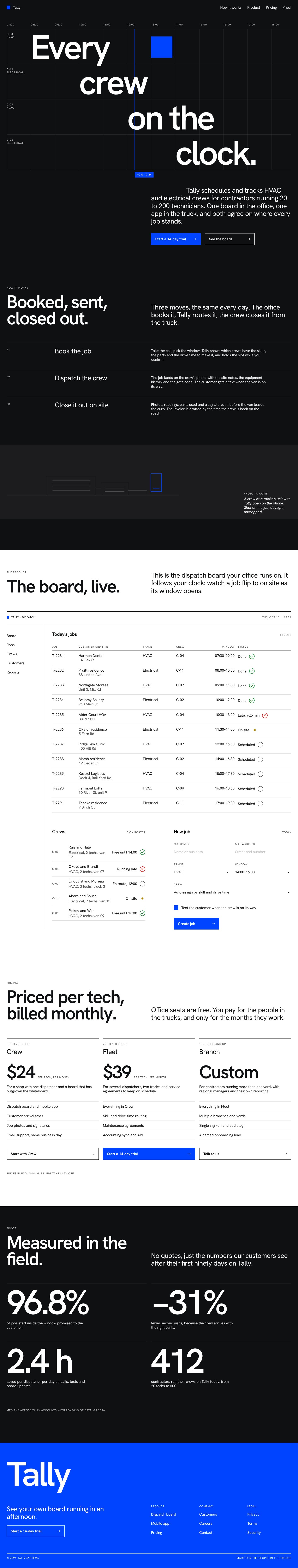 The full Tally home page, top to bottom