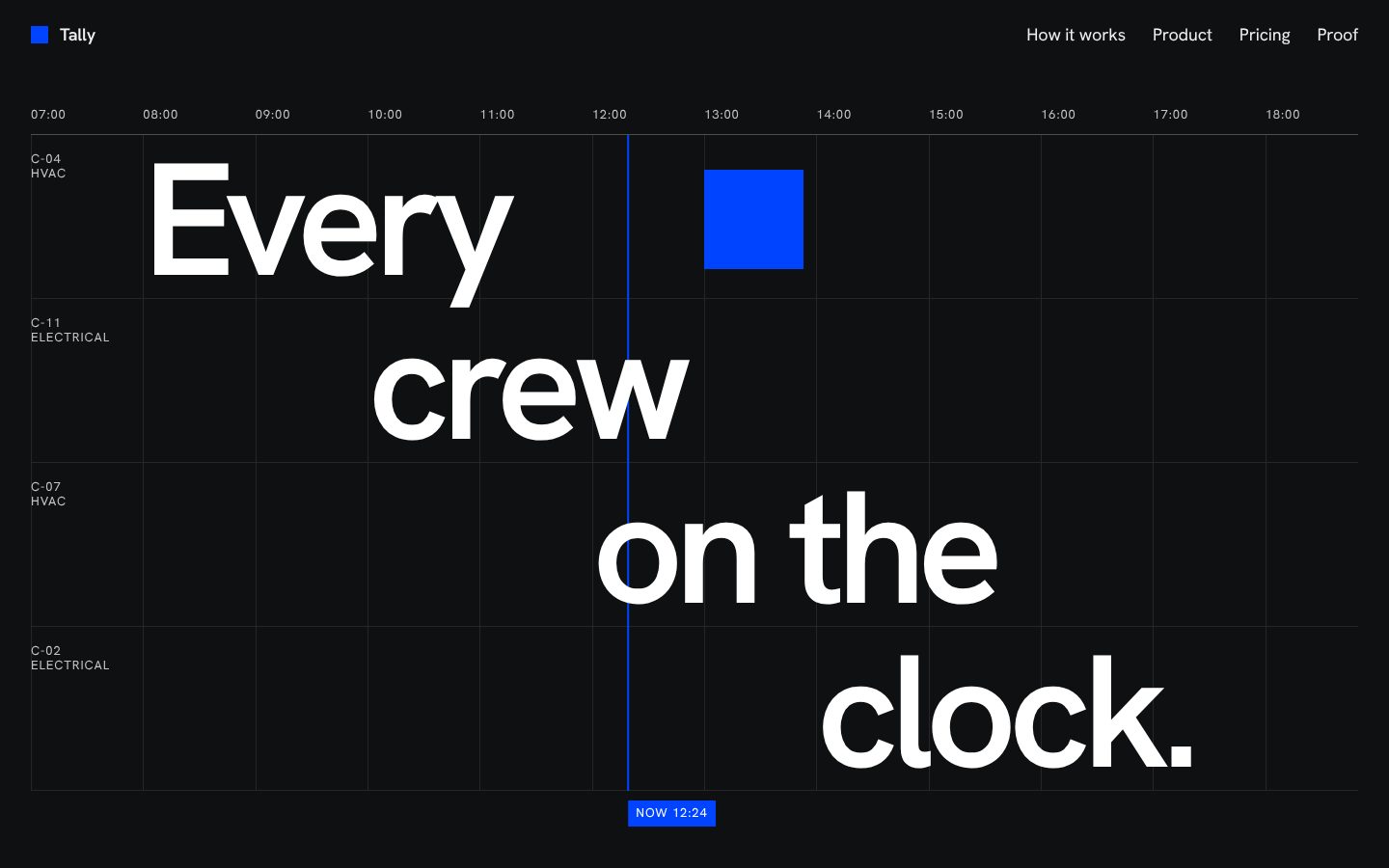 Tally, the top of the home page